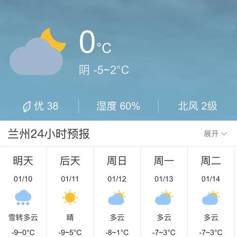 兰州天气预报15天，天气变幻早知道，出行生活更从容
