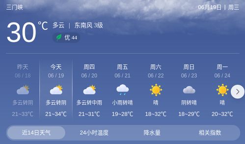 三门峡天气预报15天天气，掌握未来两周的出行与生活指南