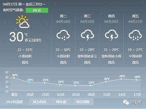 未来90天天气预报最新,以科学之道,安生活之心 未来90天天气预报最新,以科学之道,安生活之心