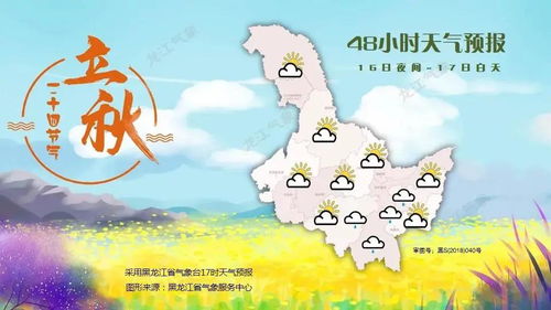 山东天气预报一周，晴雨交替气温起伏，出行请留意天气变化