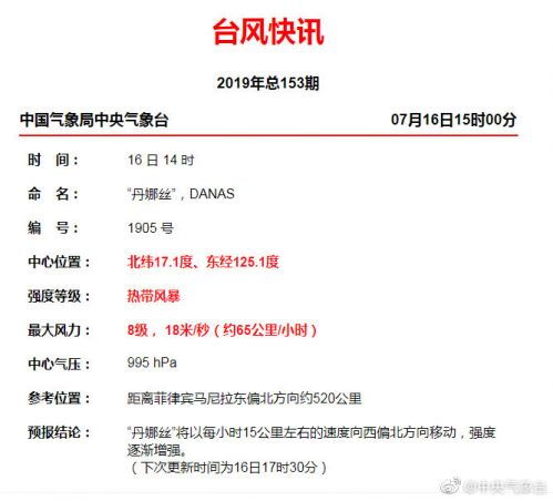 22号台风银杏最新动态，实时位置与路径预测