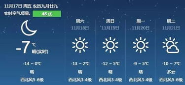 朔州天气预报，明日气温骤降，市民需注意防寒保暖
