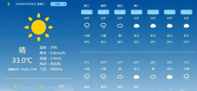 饶阳县天气预报15天,秋意渐浓,农事与生活温馨提示 饶阳县天气预报15天,秋意渐浓,农事与生活温馨提示
