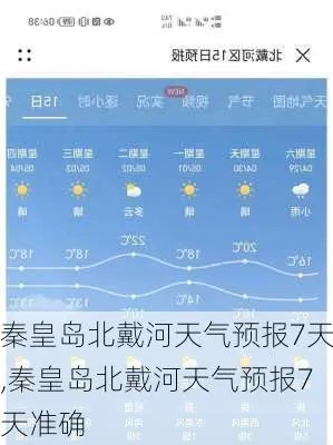 北戴河天气预报，海滨之旅的晴雨表