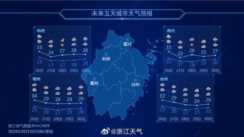 辽宁大连一周天气预报，晴雨相间，气温波动，出行需留意