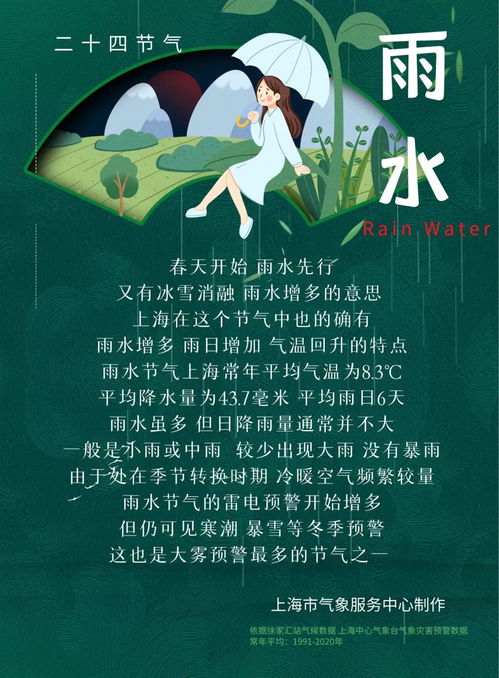 朝阳今日晴好，明日小雨送清凉