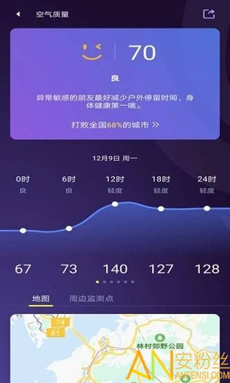 洛阳天气一手掌握,从下载到安装的全攻略 洛阳天气一手掌握,从下载到安装的全攻略