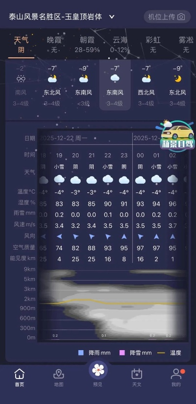 墨迹天气泰山区15天,一场与命运对弈的天气预报 墨迹天气泰山区15天,一场与命运对弈的天气预报