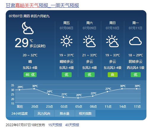 武威天气预报,一座古城的气象密码 武威天气预报,一座古城的气象密码