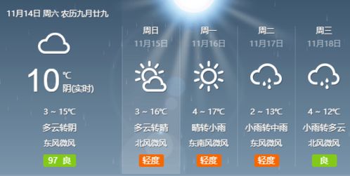 2023年最新天气预报免费安装,随时随地掌握天气变化 2023年最新天气预报免费安装,随时随地掌握天气变化