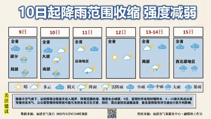读懂天空的晴雨表,24小时降水量预报图的奥秘与生活应用 读懂天空的晴雨表,24小时降水量预报图的奥秘与生活应用