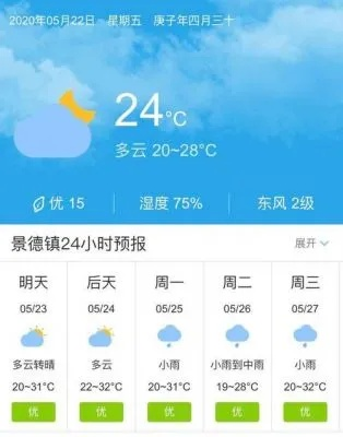 萍乡天气预报15天,一份出行与生活的贴心参考 萍乡天气预报15天,一份出行与生活的贴心参考