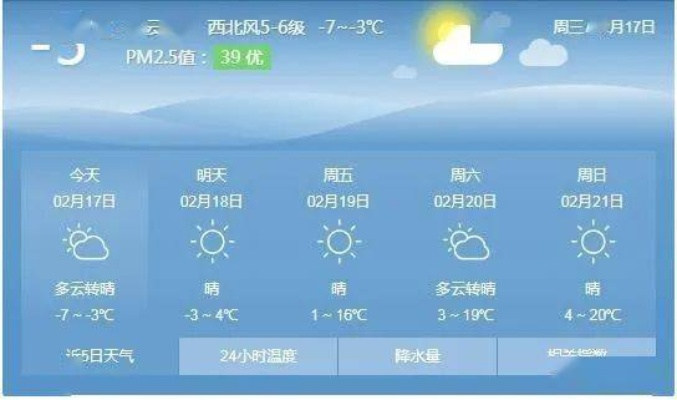 明日招远,晴转多云,气温回升 明日招远,晴转多云,气温回升