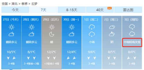 穿越时光的云端气象站,历史天气查询网站如何连接过去与现在 穿越时光的云端气象站,历史天气查询网站如何连接过去与现在
