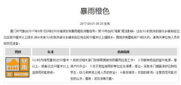 穿越时光的云端气象站,历史天气查询网站如何连接过去与现在 穿越时光的云端气象站,历史天气查询网站如何连接过去与现在