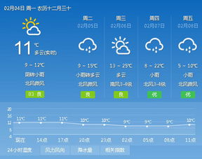 益阳天气预报15天查询,掌握未来半月天气,出行生活更从容 益阳天气预报15天查询,掌握未来半月天气,出行生活更从容